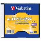 DVD+RW disk
